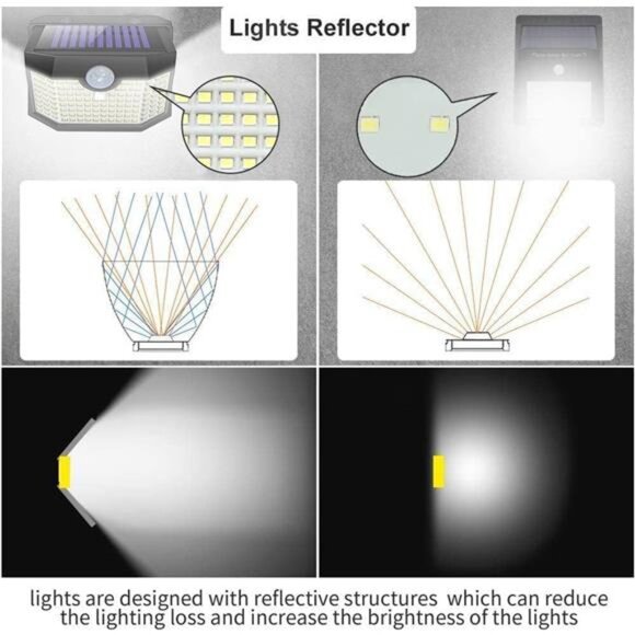 Outdoor Solar Lights Motion Sensor Waterproof Wall Light Garden Patio Yard 120 L - Picture 3 of 7